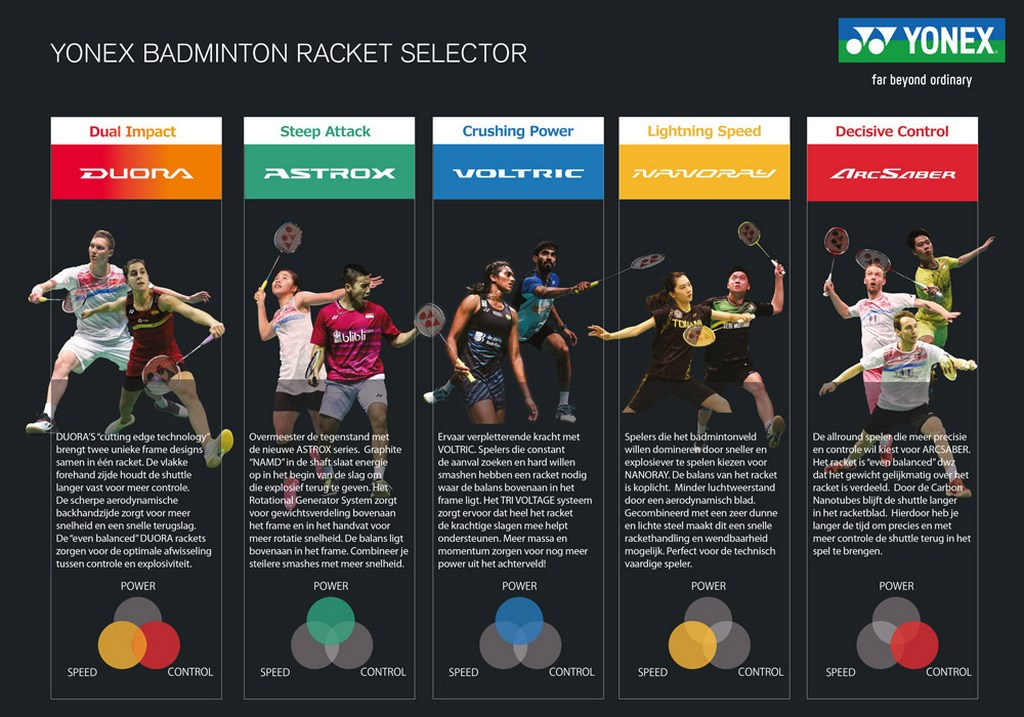 Rackets Rackets