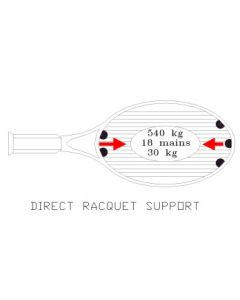 Stringway inklem set voor badminton-rackets.